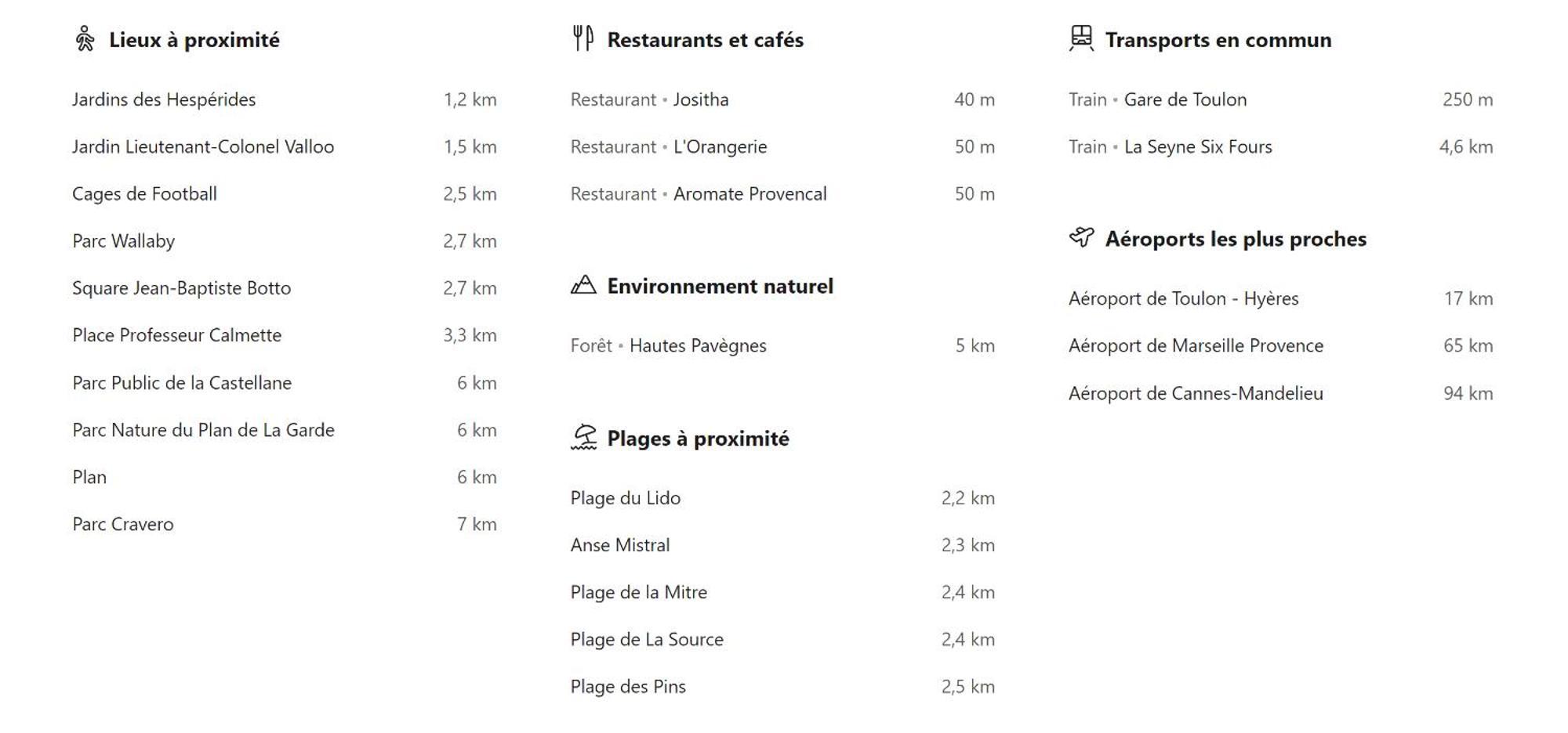 Short Time Suites Toulon Centre 3 "Le Spot" Check-In Auto Exterior foto